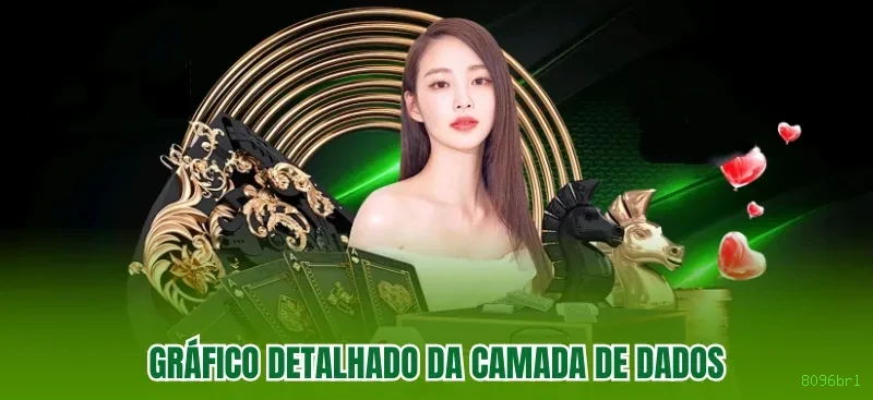 Métodos de pagamento aceitos na 8096brl